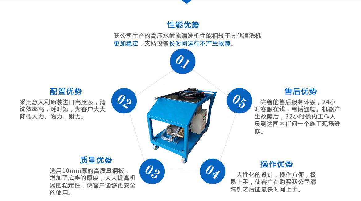 玉地清洗机五大优势